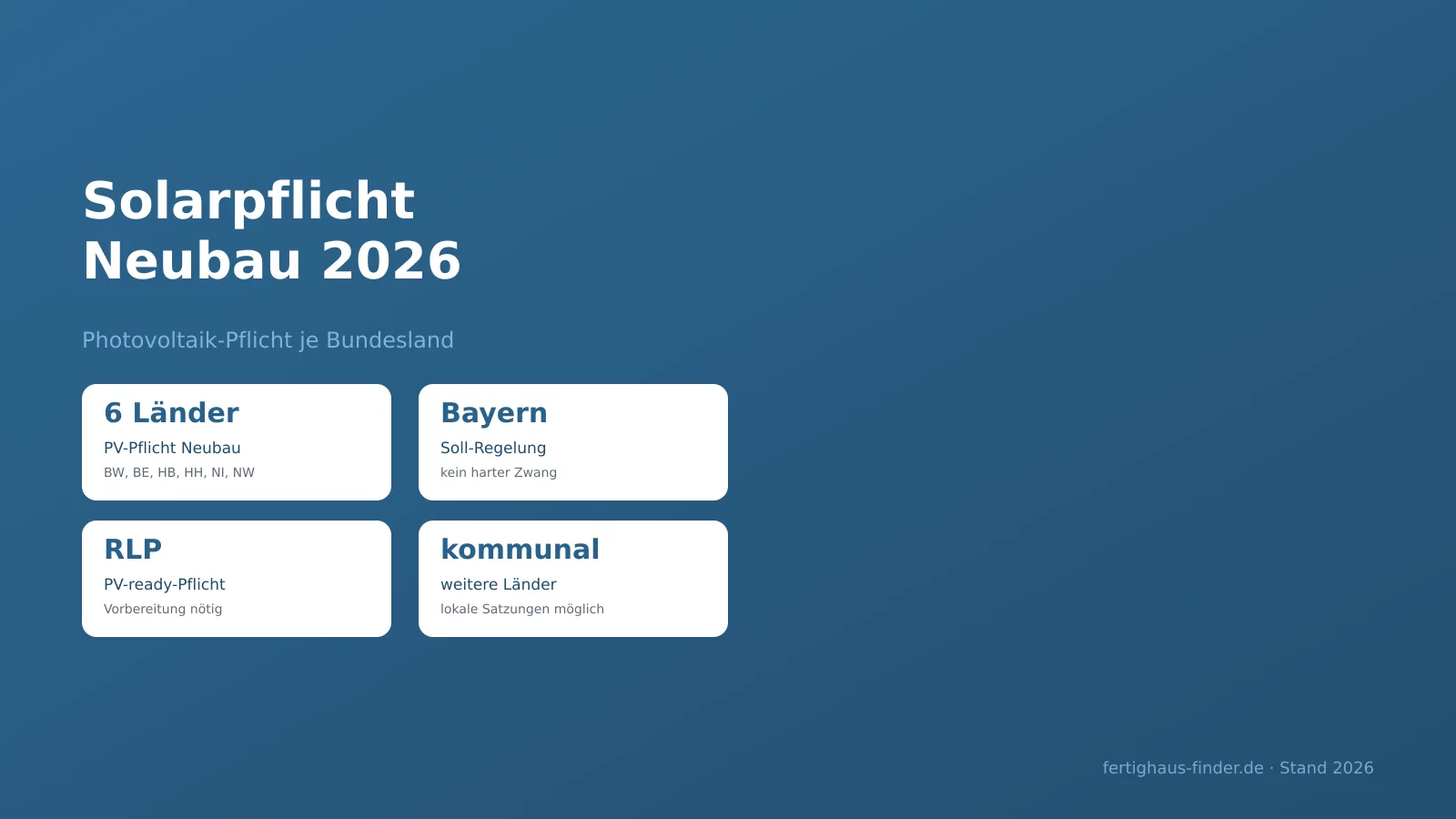 Solarpflicht für Neubauten 2026: alle 16 Bundesländer im Überblick – Hero-Bild