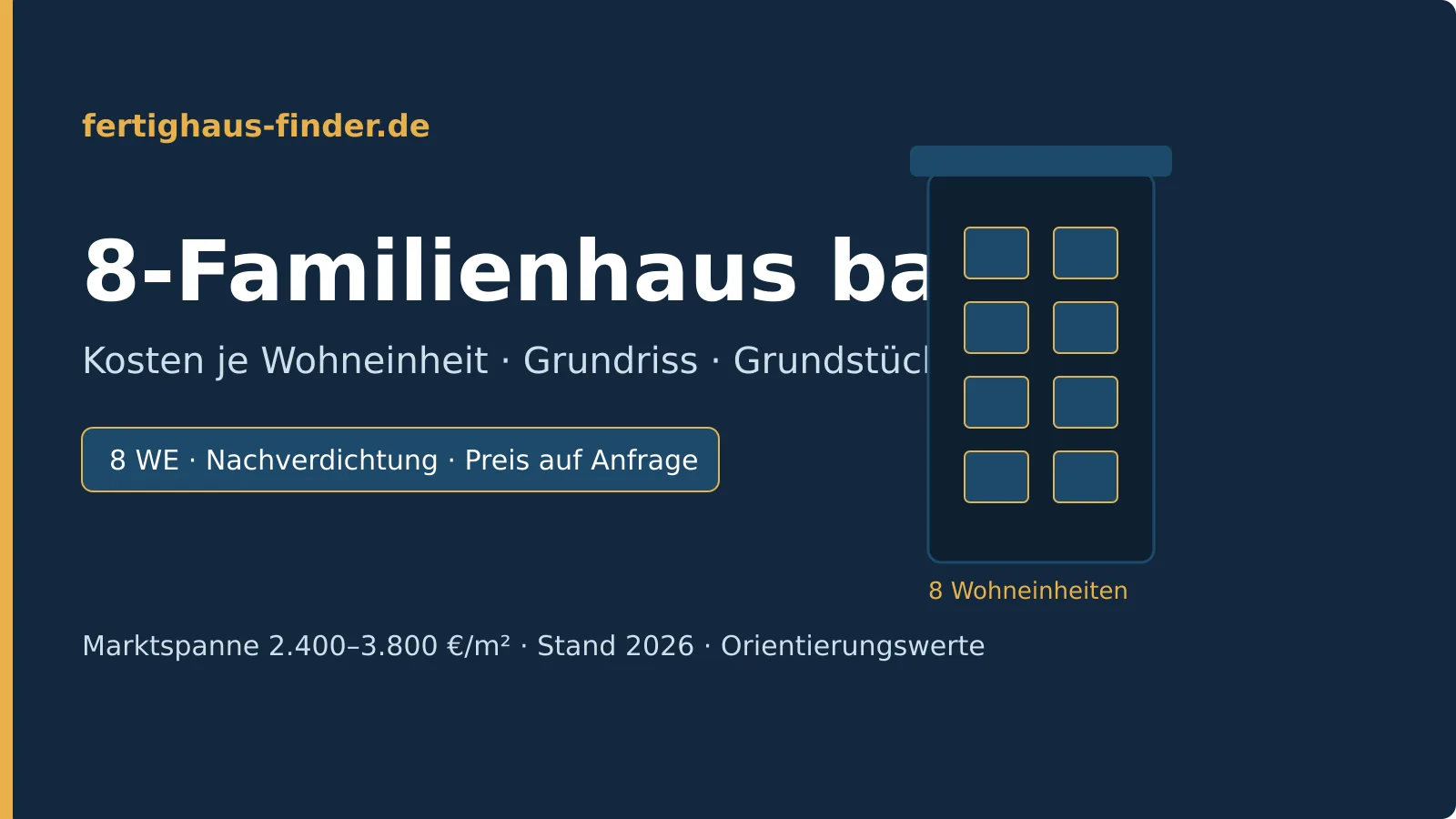 8-Familienhaus bauen 2026 8-Familienhaus als Fertighaus: Kosten, Grundriss und Grundstück im Überblick